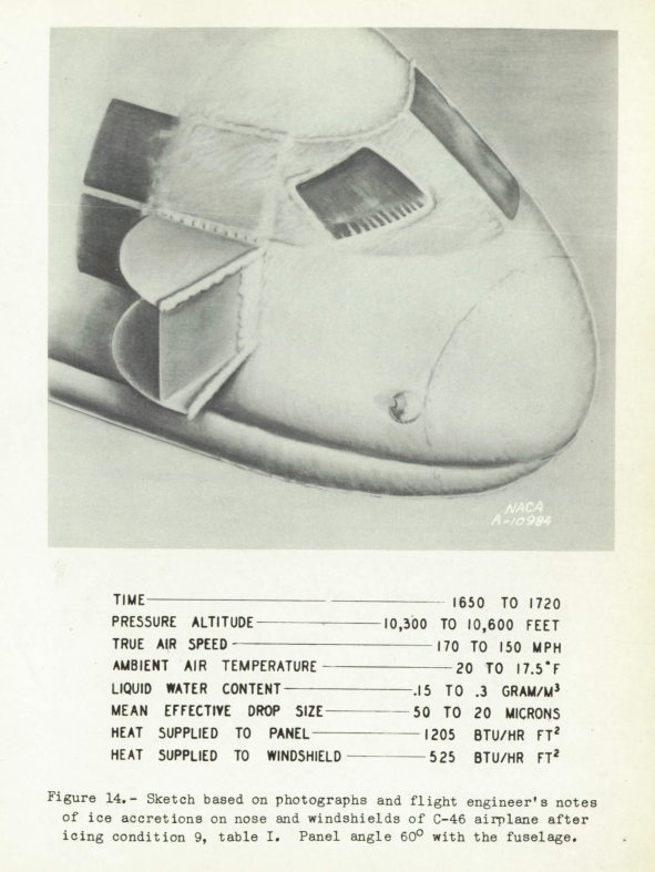 Figure 14. Sketch based on photographs and flight engineer's notes
of ice accretions on nose and windshields of C-46 airplane after
icing condition 9, table I. Panel angle 60 degrees with the fuselage.